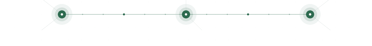 Ilustração do fluxo de funil de vendas